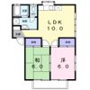 ビュー中御前B棟の間取り画像