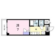 West Palaceの間取り画像