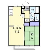 アコールスワCの間取り画像