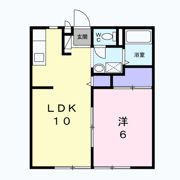 エンドウハイツの間取り画像