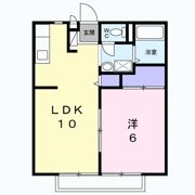 エンドウハイツの間取り画像