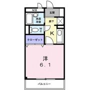 アヴェニールNISHIKIの間取り画像