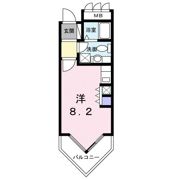 アーバン・ケティーズの間取り画像