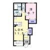 ヒュッゲの間取り画像