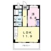 レジデンス西町の間取り画像