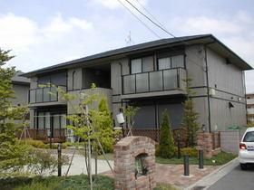 サン・スクエア桜木 Dの外観画像