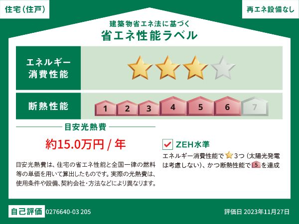 省エネラベル