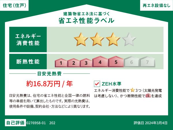 省エネラベル