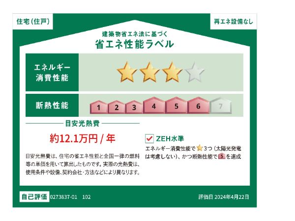 省エネラベル