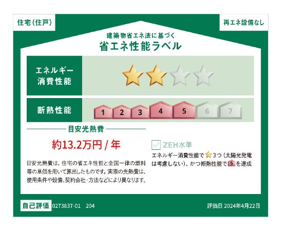 省エネラベル