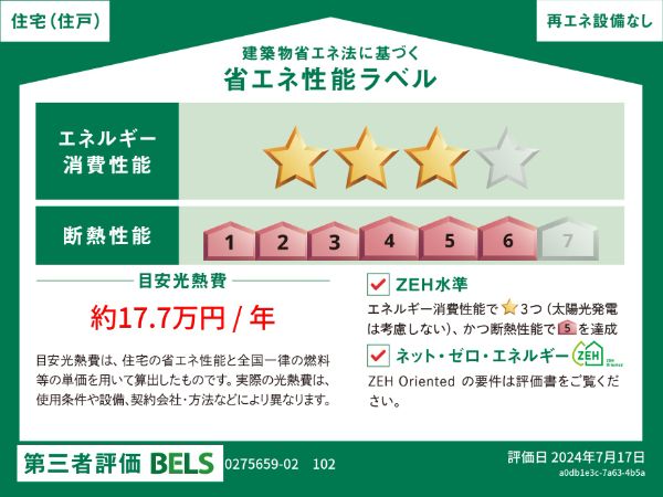 省エネラベル