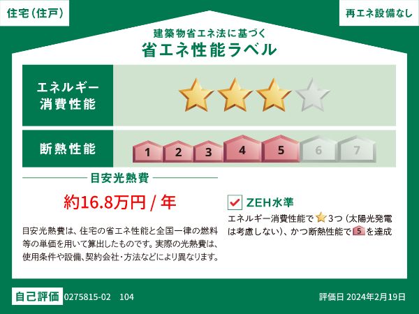 省エネラベル