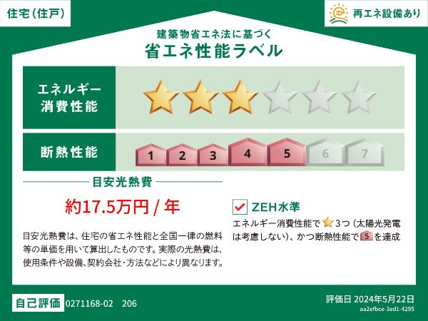 省エネラベル