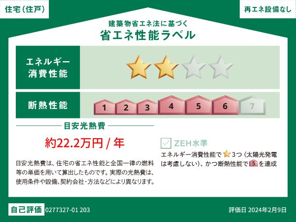 省エネラベル