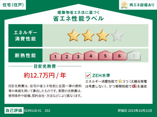 省エネラベル
