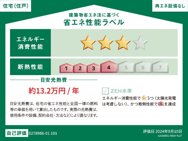 省エネラベル