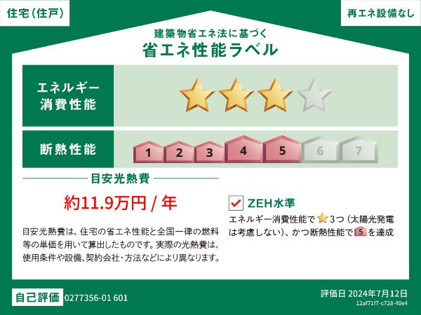 省エネラベル