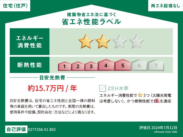 省エネラベル