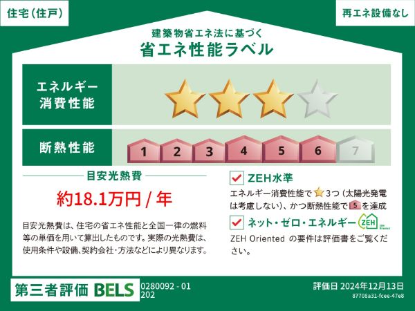 省エネラベル