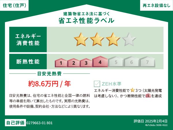 省エネラベル