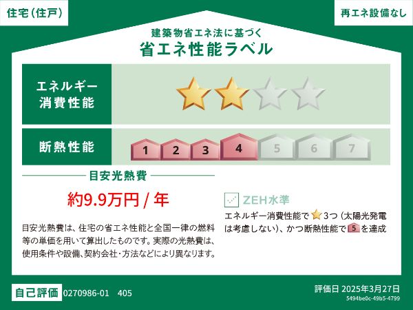 省エネラベル