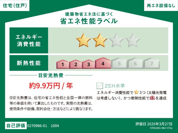 省エネラベル