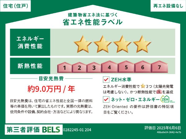 省エネラベル