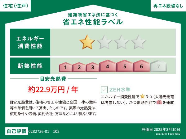 省エネラベル