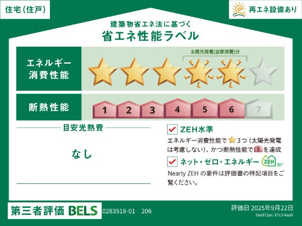 省エネラベル