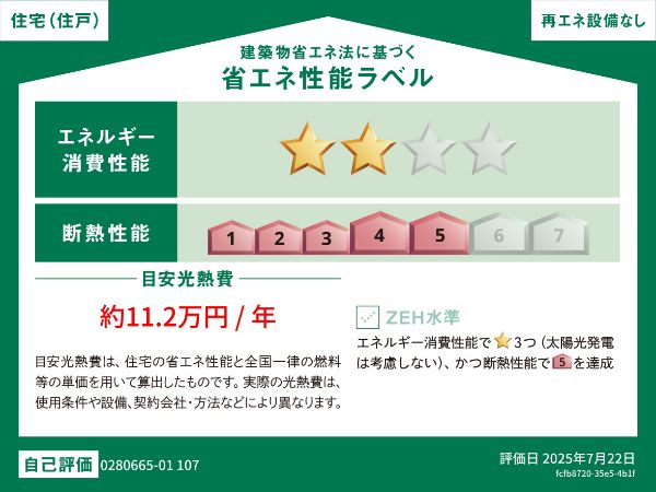 省エネラベル