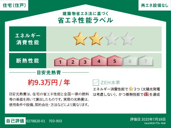 省エネラベル