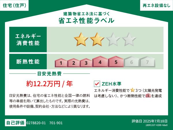 省エネラベル