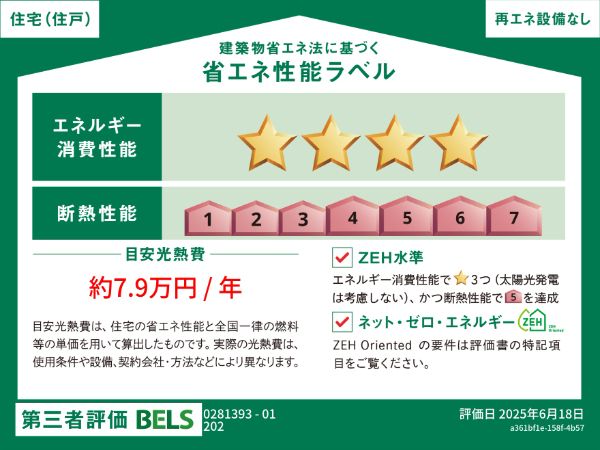 省エネラベル