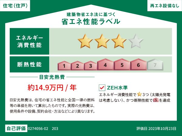 省エネラベル