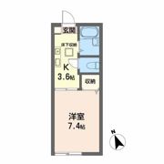 イースト・アレイの間取り画像