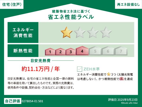 省エネラベル