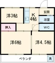南大ハイツの間取り画像