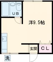 サニーハイツの間取り画像