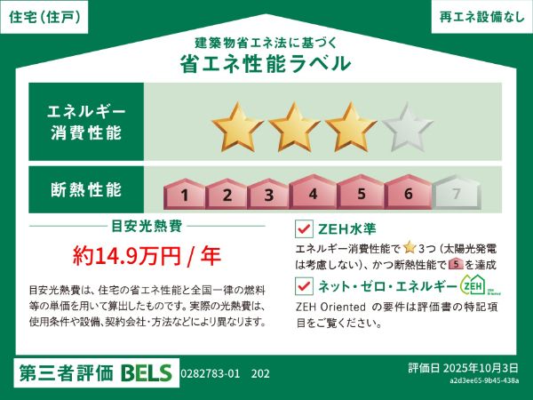 省エネラベル