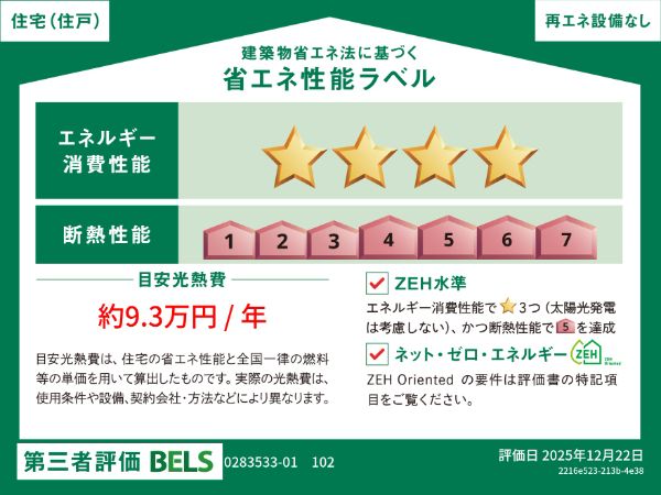 省エネラベル