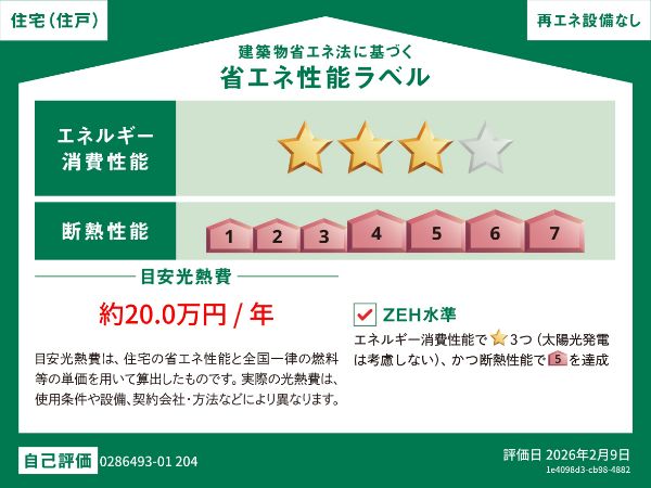 省エネラベル