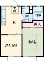 パナハイツ大谷Bの間取り画像