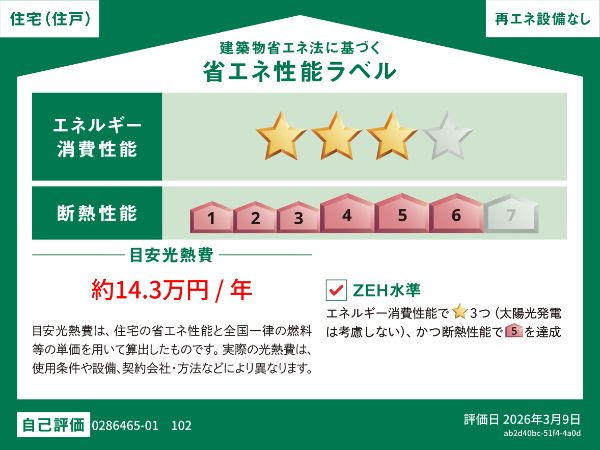 省エネラベル