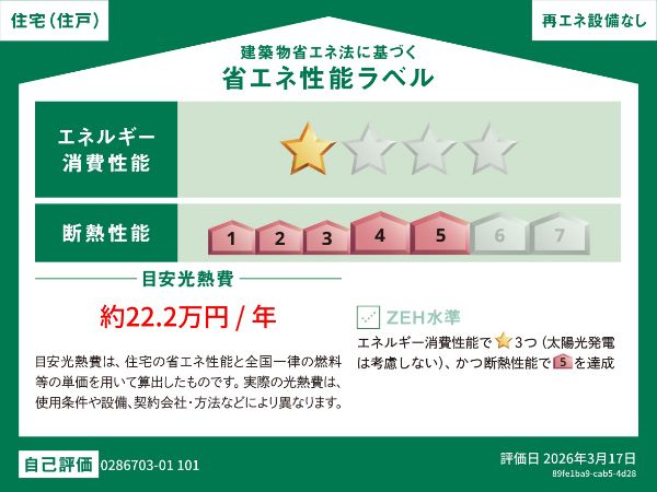 省エネラベル