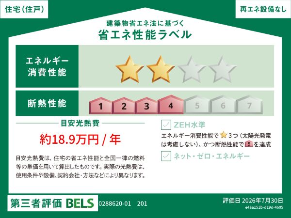 省エネラベル