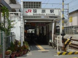 近くのJR鹿児島本線井尻駅まで1,400m(徒歩18分)