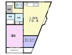 センターサーパスの間取り画像