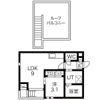 Grandtic Cuoreの間取り画像