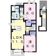 Southern crossAの間取り画像
