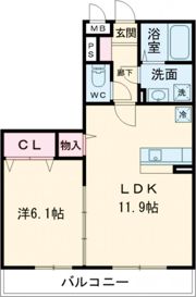 グランドソレーユの間取り画像